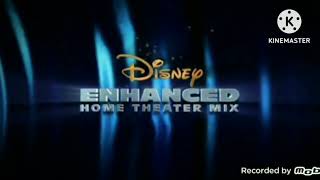 Windwos 10Sonicstar 5302 Pictures Entertainmentdehpmnextel Picturesfx Movie Logo
