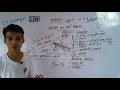 LIVE General Science प्रकाश का वर्ण विक्षेपण तथा द्रष्टि दोष part 4 for RSMSSB LDC 2018 LAB ASSIS RP
