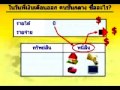 อิสรภาพทางการเงิน ในบทบาทขอ