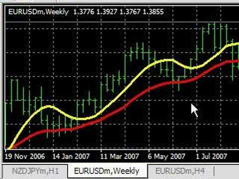 Forex seminar las vegas