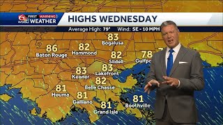 Morning fog possible, a hot day Friday, and storms likely Sunday