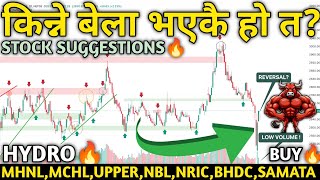 Nepse Hits 2682 Technical Ysis Hydropower, Finance, Banks, Hotels & Insurance Mind Profit