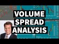 Applied Volume Spread Analysis in Short Term Day Trading
