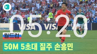 T2_oFqsFCP0 Video Image