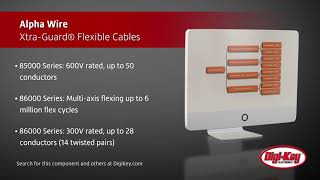Alpha Wire Xtra-Guard Flexible Cable Digi-Key Daily