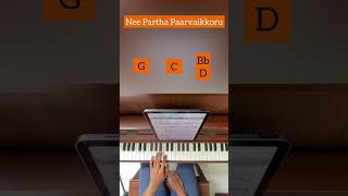 Learn To Play From On The
