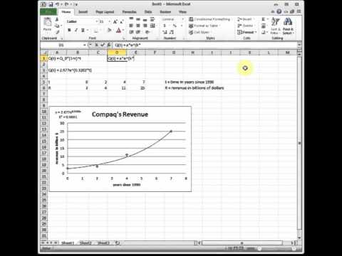 Microsoft Excel Exponential Integral Functions