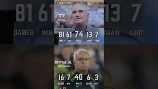 T4YwczoVQDs Video Image