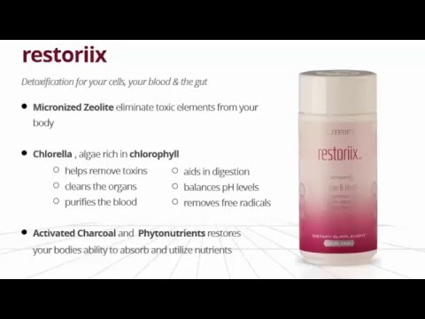 Nutrifii :: VideoLike Nutrifii :: VideoLike