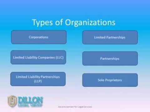 Indiana attorney, Ryan Dillon of Dillon Legal Group discusses in this short video Indiana Business Organizations. He covers what needs to go into making a business effective and figuring out...