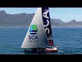 Never, never, never give up | Volvo Ocean Race 2014-15