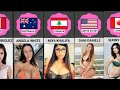 Famous Porn Star Of Different Countries | Pornstar of Every country
