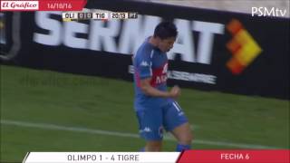 T7hpH7qXNEI Video Image