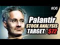 Best AI stock to Buy - Palantir Stock Analysis | PLTR Fundamental analysis