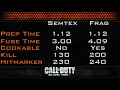 frag vs semtex