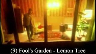 Visit The Year 1996 For 6 Minutes Top 20 Countdown