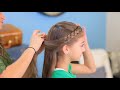 tutorials