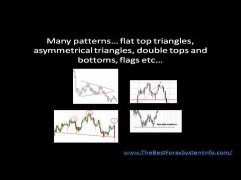Does pattern day trader apply to forex