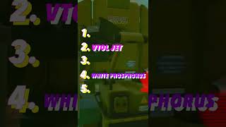Ranking 5 Cod Killstreaks Without Knowing The Next One