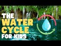 The Water Cycle for Kids | Learn all about the water cycle