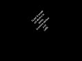Cesare Cremonini: I Love you + LYRICS!!!