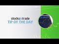 StocksToTrade Daily Recap for July 6th 2018 $BBOX
