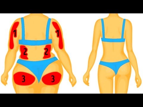7 Причин Делать Планку Каждый День 7 Причин Делать Планку Каждый День