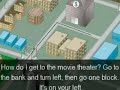 directions