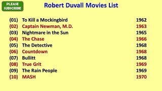 Robert Duvall Movies List