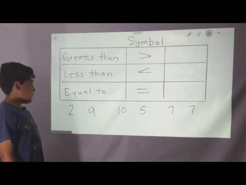 Comparing Numbers | Elementary | Kid2Kid Tutorials
