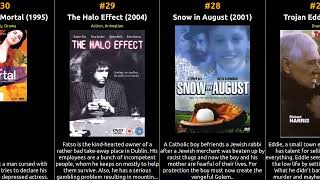 Stephen Rea - Best Movies