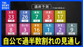 TJ_WcfBeb4g Video Image