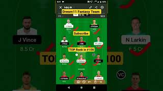 Melbourne Stars Vs Sydney Sixers Bbl T20,Mls Vs Sys Dream11 Prediction,Sta Vs Six Dream11,