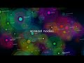 nodes
