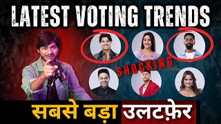 Bigg Boss 19 Latest Voting Trends सबस बड उलटफर Pranit Vs Mrudul Vs Gaurav?