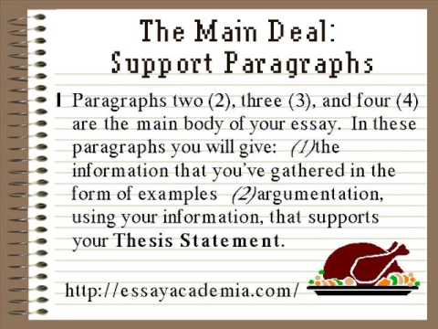 quoting in an essay. a Five Paragraph Essay