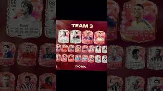 Team 3 Futties Eafc25
