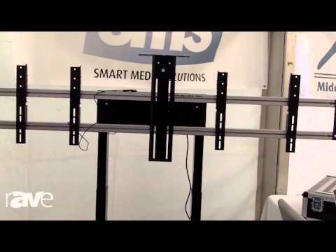 COMM-TEC 15: SMS Now Makes a Mobile Motorized Dual-Display Lift (EN)