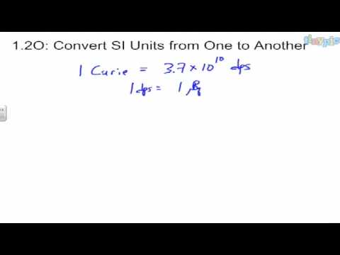 Derived Si Units. 1.2O Converting SI Units Part