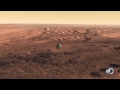 Mission to Mars | Red Planet Rover