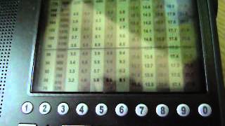 96.7 Mhz - Mr 2 Petőfi Rádió Komádi Heréskert Fm Dx Starachowice, Poland