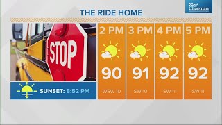 Live Doppler 13 Morning Forecast Tuesday, Aug. 6, 2024