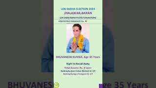 The Battle For Jhalawar-Baran Seat In 2024 Lok Sabha Election