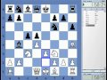 Norway Chess 2014 Round 4 Recap ft. Karjakin vs Grischuk Grunfeld