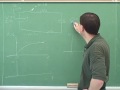 Rl Circuit Current | RM. Rl Circuit Current | RM.