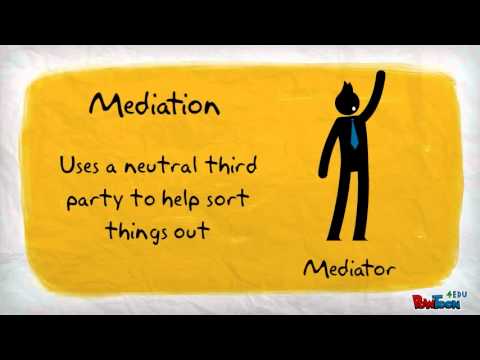 alternative resolution in adr dispute
