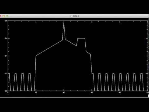 Wie baut man ein haus