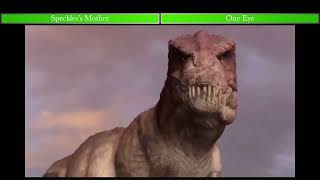 Dino King Speckles The Tarbosaurus Speckless Mother Vs One Eye With Healthbars