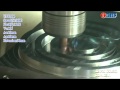 High Performance Cutting High Performance Cutting