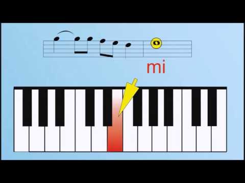 Curso de piano primera leccion para principiantes de musica cristiana